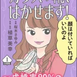 『ガラスの靴、はかせます！』1巻表紙