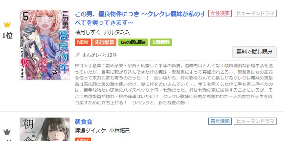 『まんが王国』2025年10月28日総合ランキング